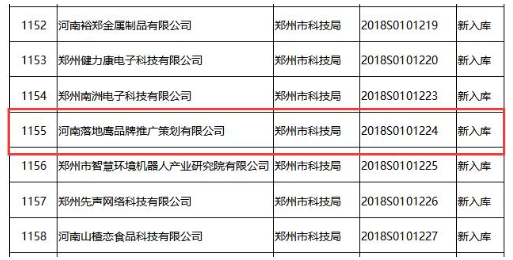 落地鹰入选河南省科技型中小企业名单
