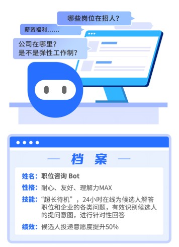 e成科技：直面招聘数字化升级，用对工具招对人